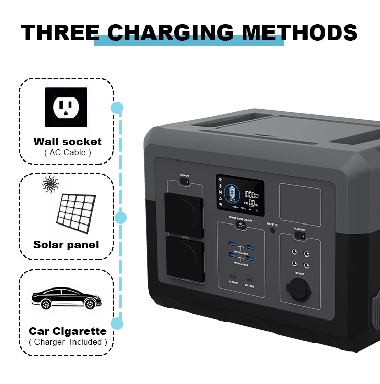 1500W Multifunctional Outdoor Power Supply with Capacity 40000mAh Portable Power Station Sungrow Battery Storage for Laptop